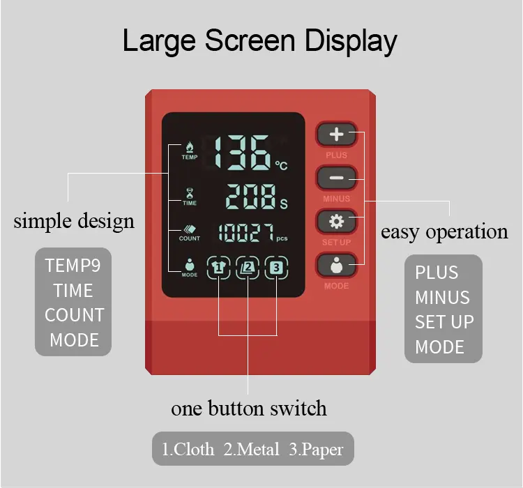 Boîtier de contrôle numérique température et temps pour presse multifonction
