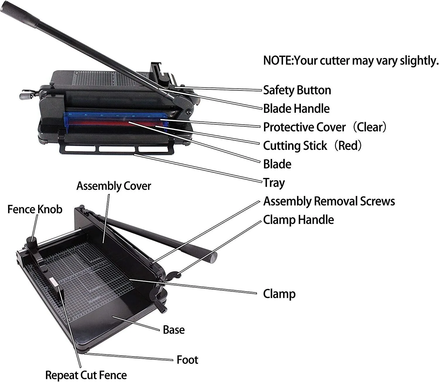 Manche ergonomique et mécanisme de levier pour massicot manuel haute capacité