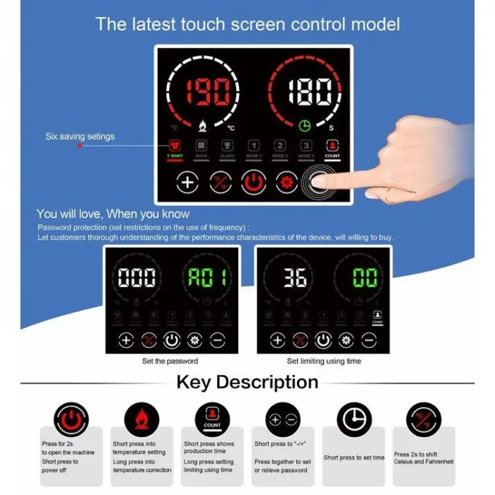 Écran de contrôle numérique température et temps pour presse ST-500